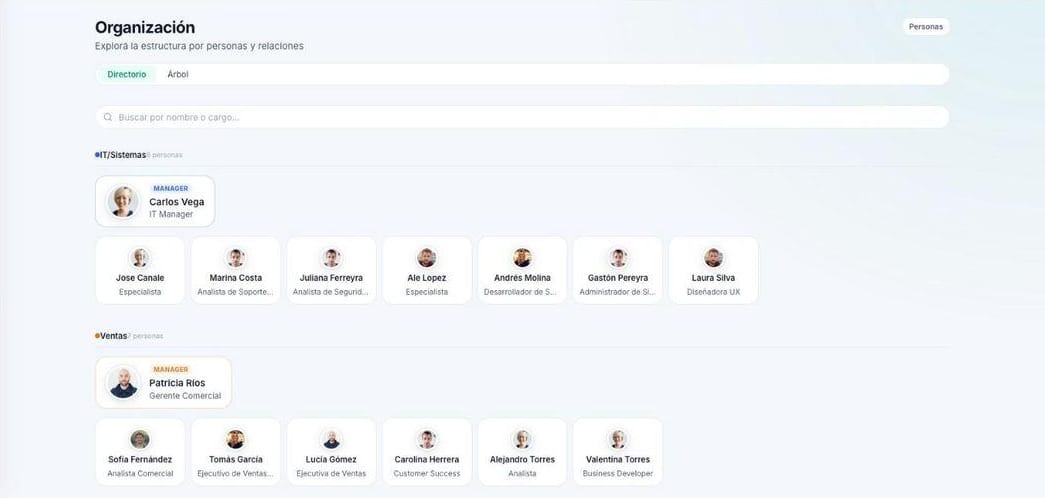 Organigrama navegable de Pulso